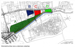 Trogir raspisuje javni urbanističko-arhitektonski natječaj za pojas od parka Soline do gradske tržnice